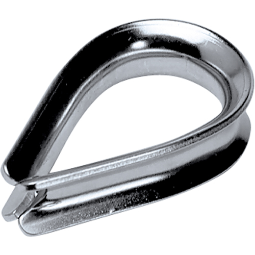 Thimbles Quali-T-Solutions