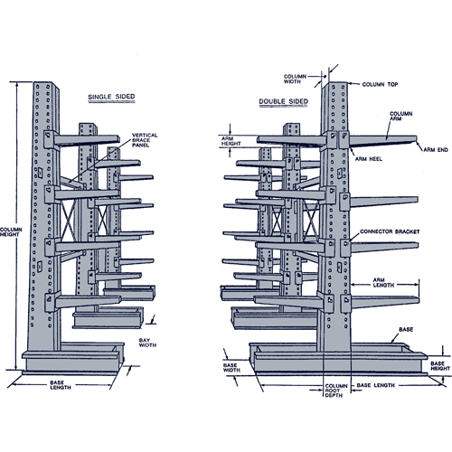 Colonne en porte-&agrave;-faux, Un c&ocirc;t&eacute;, 4" la x 10' h Quali-T-Solutions