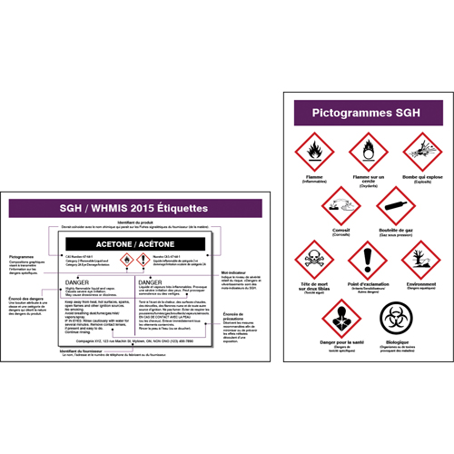 GHS/WHMIS 2015 Wallet Card Quali-T-Solutions