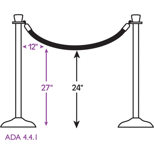 CORDONS Quali-T-Solutions