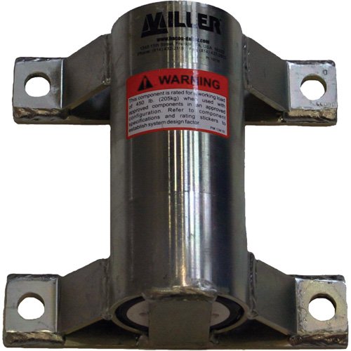 Miller&reg; Wall Mount Sleeve Quali-T-Solutions