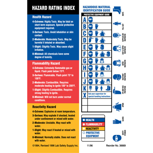 &eacute;tiquettes d'identification des mat&eacute;riaux, Papier, Feuille, 4" lo x 5-7/8" la Quali-T-Solutions
