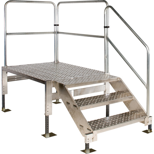 Access Platform Quali-T-Solutions