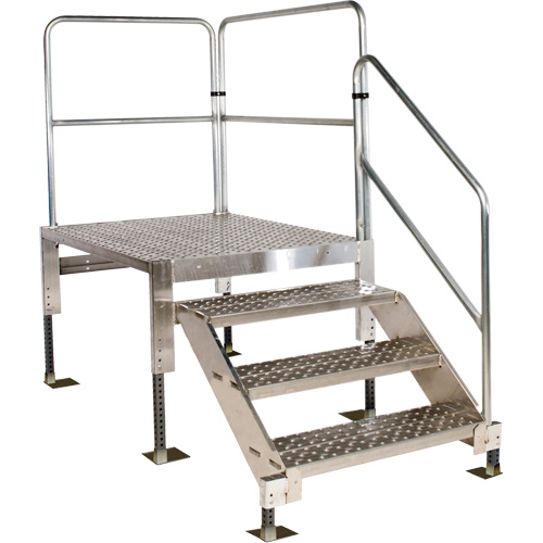 Access Platform Quali-T-Solutions