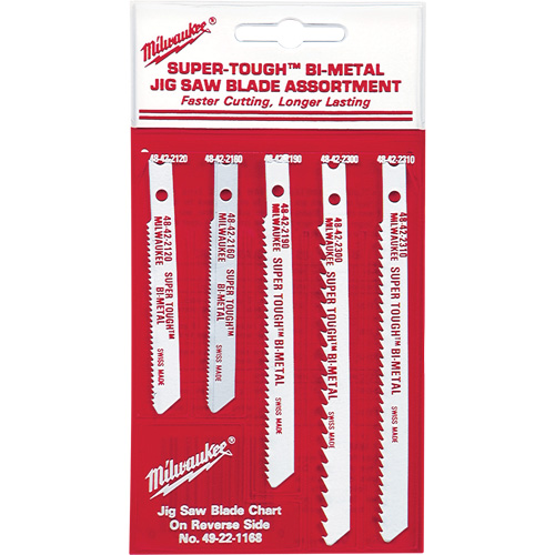 Bi-Metal Jigsaw Blade Set Quali-T-Solutions