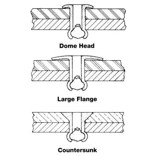Rivet borgne ouvert - paquet de 1000, T&ecirc;te D&ocirc;me, 3/32" dia x 0,240" lo, Mandrin Aluminium Quali-T-Solutions