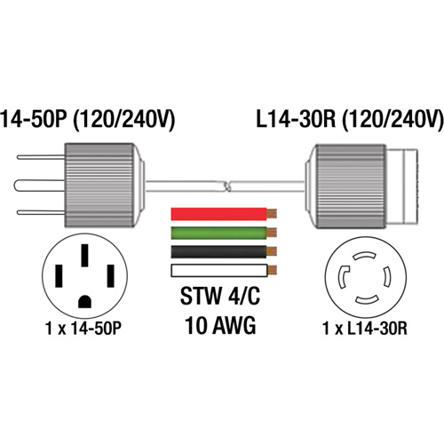Cordon adaptateur pour g&eacute;n&eacute;ratrice Quali-T-Solutions