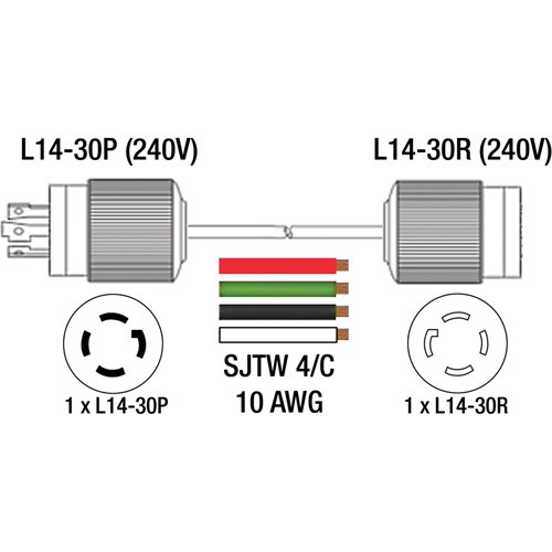 Rallonge pour g&eacute;n&eacute;ratrice &agrave; quatre prises, Ext&eacute;rieur, AWG 10, 30 A, 4 prise(s), 25' Quali-T-Solutions