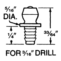 Outils de lubrification