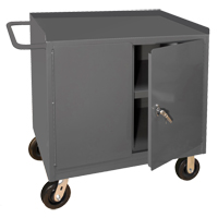 Mobile Workbench Cabinet, Steel Surface Quali-T-Solutions