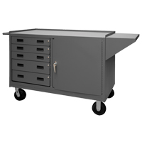 Mobile Workbench Cabinet, Steel Surface Quali-T-Solutions