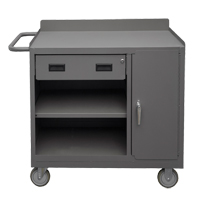 Mobile Workbench Cabinet, Steel Surface Quali-T-Solutions