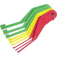 Outils de test & indicateurs pour freins