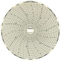 Graphiques de rechange de 8" Quali-T-Solutions