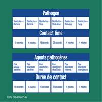Lingettes d&eacute;sinfectantes, 75 lingettes Quali-T-Solutions