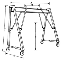 Adjustable Gantry Cranes, 10' L, 2000 lbs. (1 tons) Capacity Quali-T-Solutions