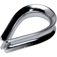 Thimbles Quali-T-Solutions