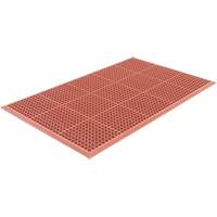 Revêtement de plancher/tapis antifatigue