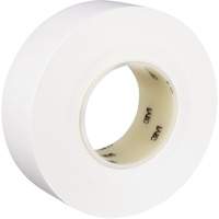 Floor Marking Tapes and Signs