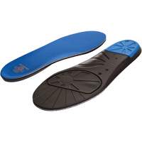 Foot Protection Accessories