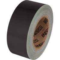 Floor Marking Tapes and Signs