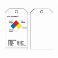 &eacute;tiquettes auto-plastifiantes du droit &agrave; l'information, Polyester, 3" la x 5-3/4" h, Anglais Quali-T-Solutions