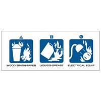 Dry Chemical or Halogenated Hydrocarbon Fire Extinguisher Labels Quali-T-Solutions