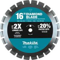 Segmented Rim Diamond Blade Quali-T-Solutions
