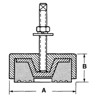 Supports de nivellement Quali-T-Solutions