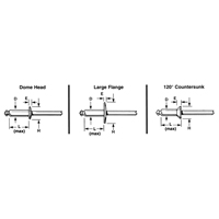 Rivet borgne ouvert - paquet de 1000, T&ecirc;te D&ocirc;me, 3/32" dia x 0,240" lo, Mandrin Aluminium Quali-T-Solutions